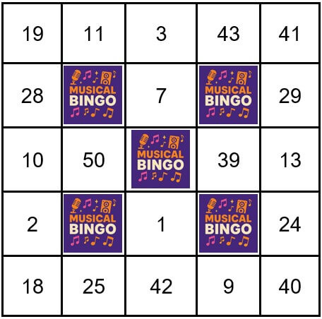 Example of Musical Bingo card form layout